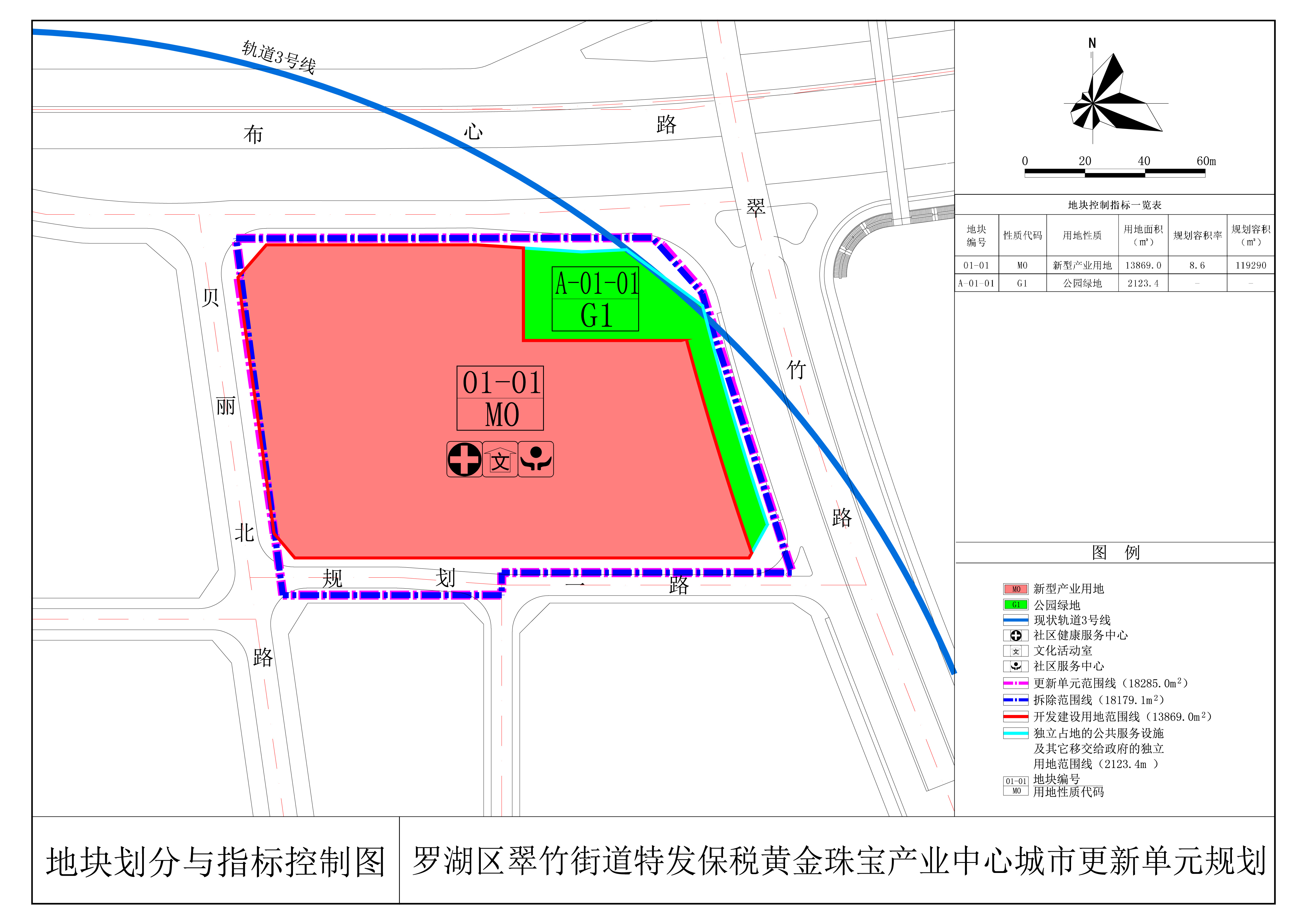 关于罗湖区翠竹街道特发保税黄金珠宝产业中心城市更新单元规划的公告