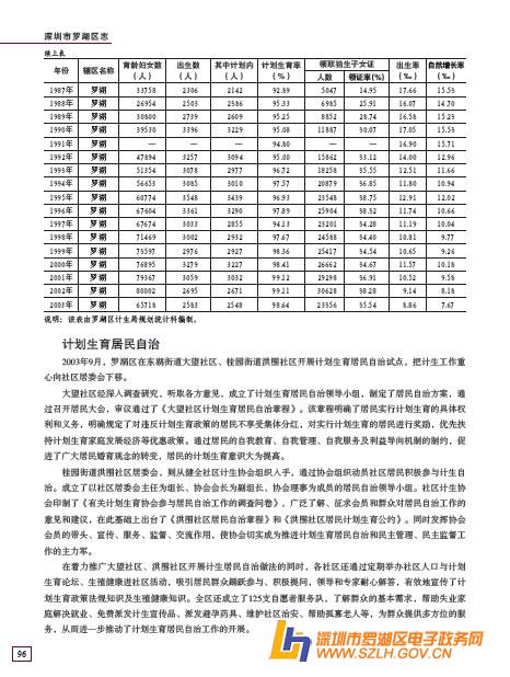 人口和计划生育信息_...再保留卫生部、人口计生委-计划生育政策保持不变