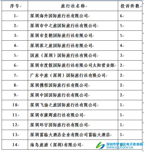 搭接率100%怎么处理_新老路基搭接处理图片