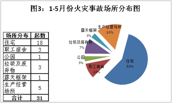 德国人口生育政策 死亡220万_德国的人口发展情况图(3)