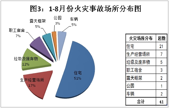 泪罗总人口数